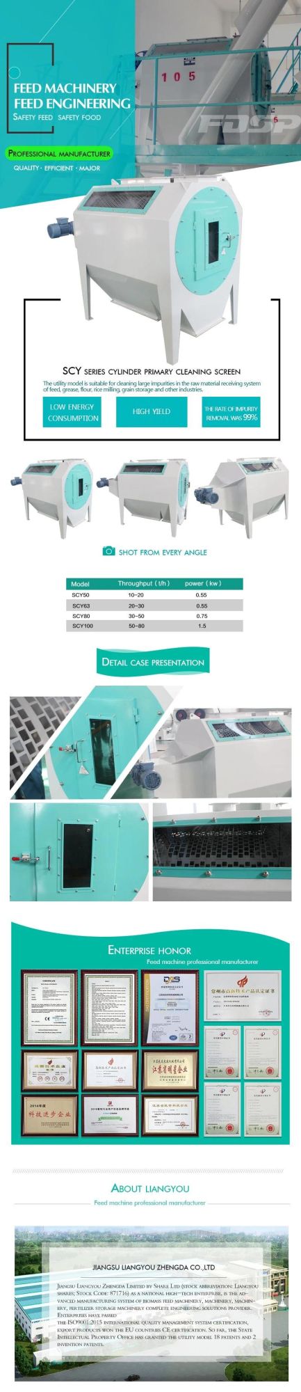 Excellent Performance Drum Cleaner Machine for Grain Wheat Corn Soybeans