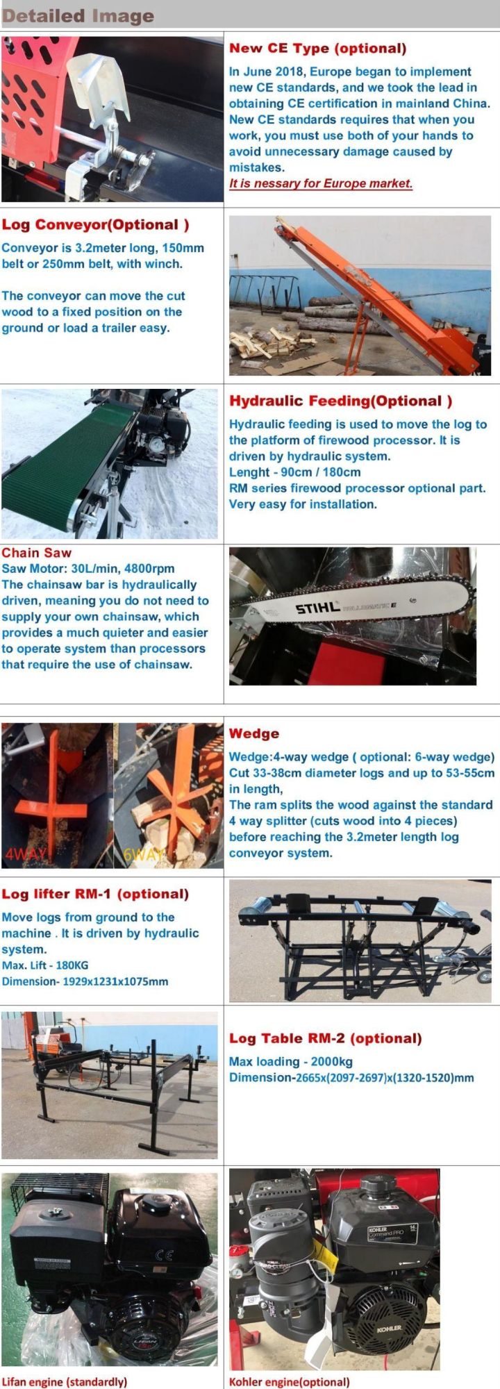 38cm Splitting Firewood Processor Log Splitter with Gasoline Engine