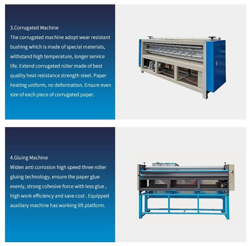 Advanced Evaporative Cooling Pad Production Line Machine