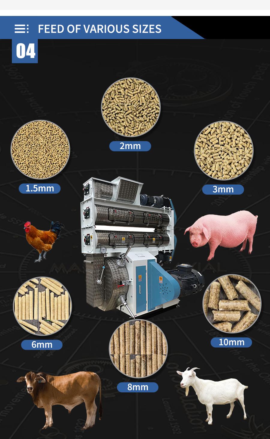 1-2tph Manufacture Livestock Fish Poultry Pig Animal Feed Pellet Mill Feed Pellet Making Machine