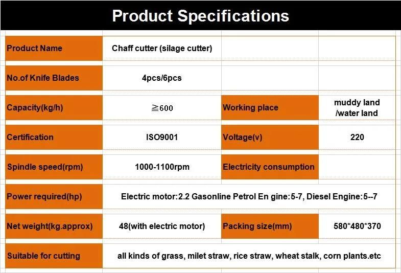 Small Shredder Chopping Chicken Feed Fodder Machine Fresh Corn Straw Grass Chopper in Pakistan Chaff Cutter Silage Cutter