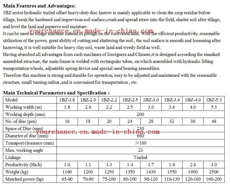 Tip Quality 1bz-5.3 5.3m Width 48 Discs China Farm Cultivator Heavy Duty Hydraulic Disc Harrow for 160-200HP Tractor