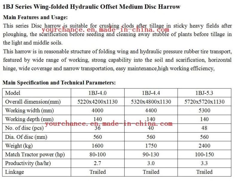 Professional Agricultural Equipment Manufacturer Supply 1bj Series Folding-Wings Hydraulic Offset Middle Duty Disc Harrow