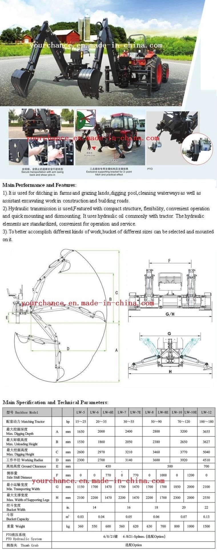 Europe Ce Approved High Quality Lw Series Tractor Towable 3 Point Hitch Pto Drive Garden Backhoe for Sale