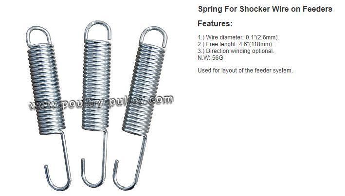 Spring for Shocker Wire on Feeders