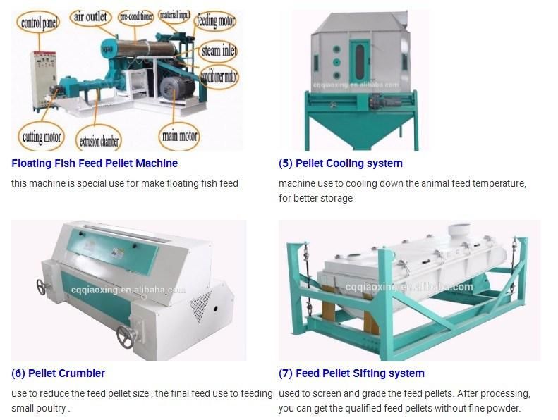 China Manufacture Shrimp Duck Chicken Cattle Livestock Fish Poultry Pig Animal Feed Pellet Mill Feed Pellet Making Machine