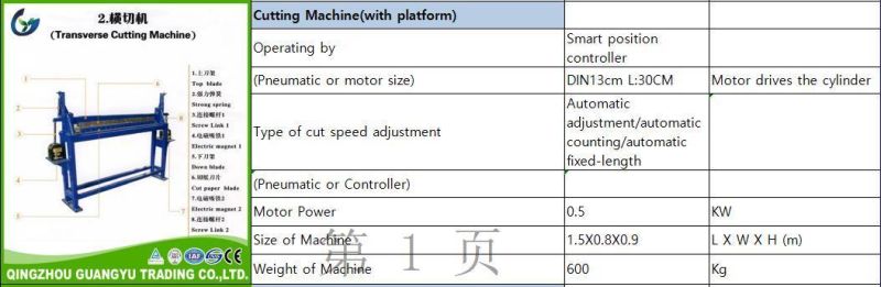 Cooling Pad Production Line for Making Poultry Cooling Pad