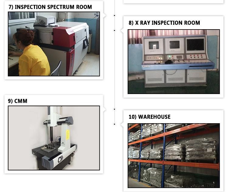 Customised Aluminum Alloy Die Casting for Parts for Vehicle