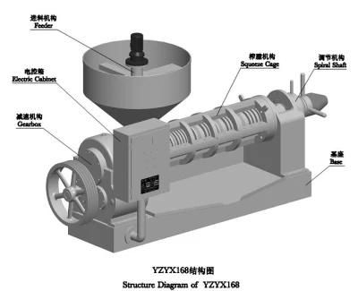 Yzyx168 Oil Processing Machine for Edible Oil