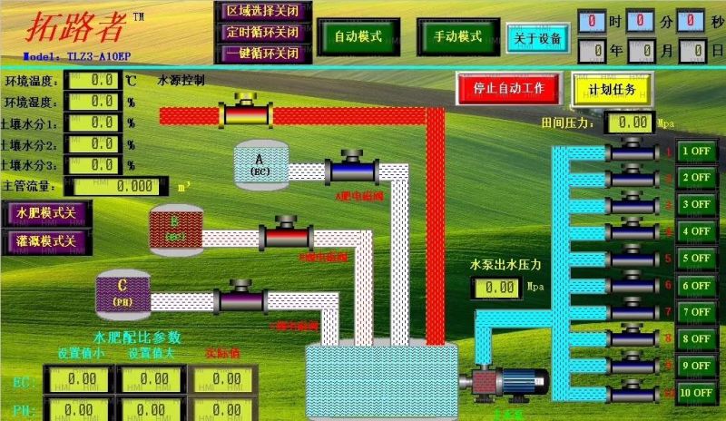 Fertilizer System of Irrigation and Fertilizer Dosing in Industrial Greenhouse