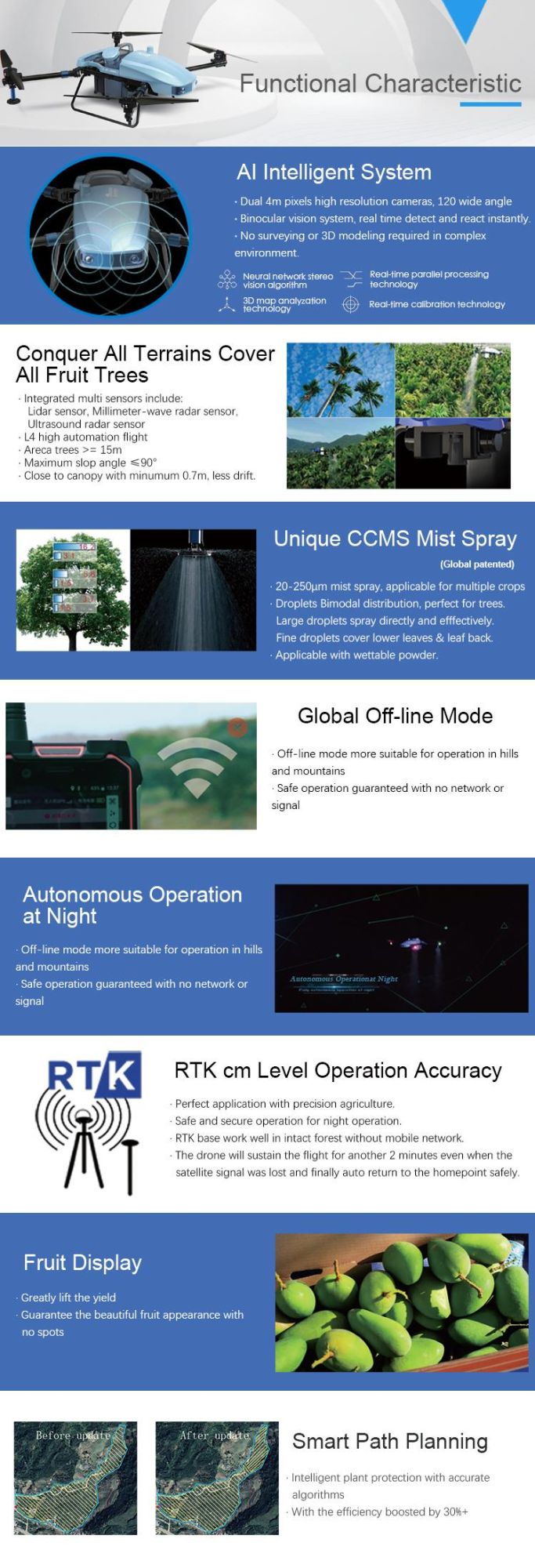Reliable Agricultural Sprayer Drone/Automatic Flight Uav Drone Crop Sprayer for Pesticide Spraying