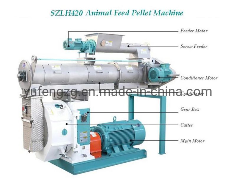 Multifunction Adjustable Dairy Farm Chicken Feed Making Machine