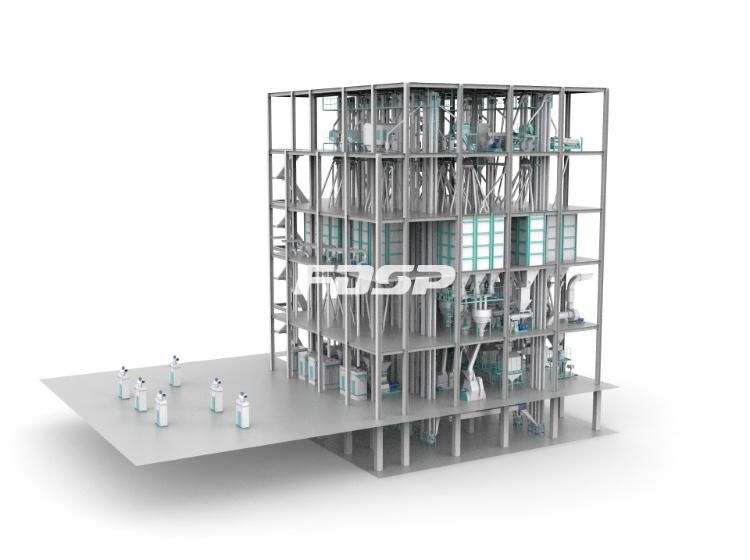 Poultry Feed Pellets Production Line and 600000t Per Year Fattening Pig Feed Production Line