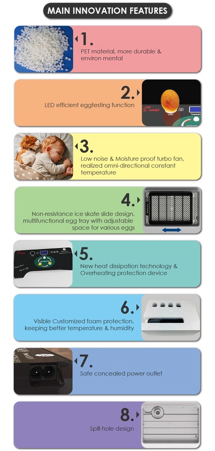 Hatching 20 Eggs Incubator D Business with Environmentally Friendly Heater Coil Good Price Sale in India