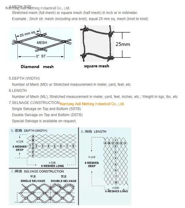 PE Fishing Net, Polyethylene Net, Fishing Net