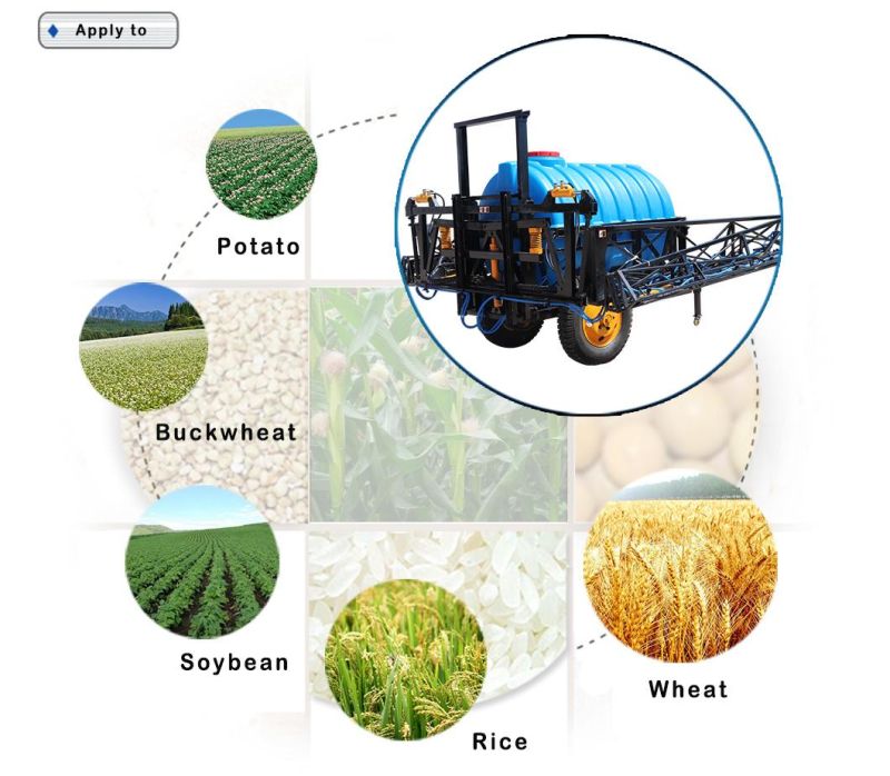 Farm Tractor Drawn Wheel Pesticide Agriculture Pump Garden Spraying Agricultural Boom Sprayer