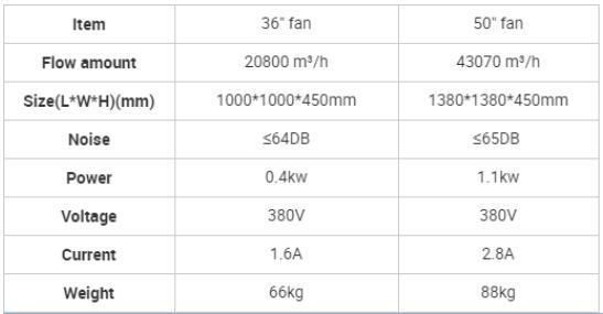 Automatic Feeding Line System Pan Feeder Nipple Drinker Poultry Farming Equipment for Broiler Chicken Products