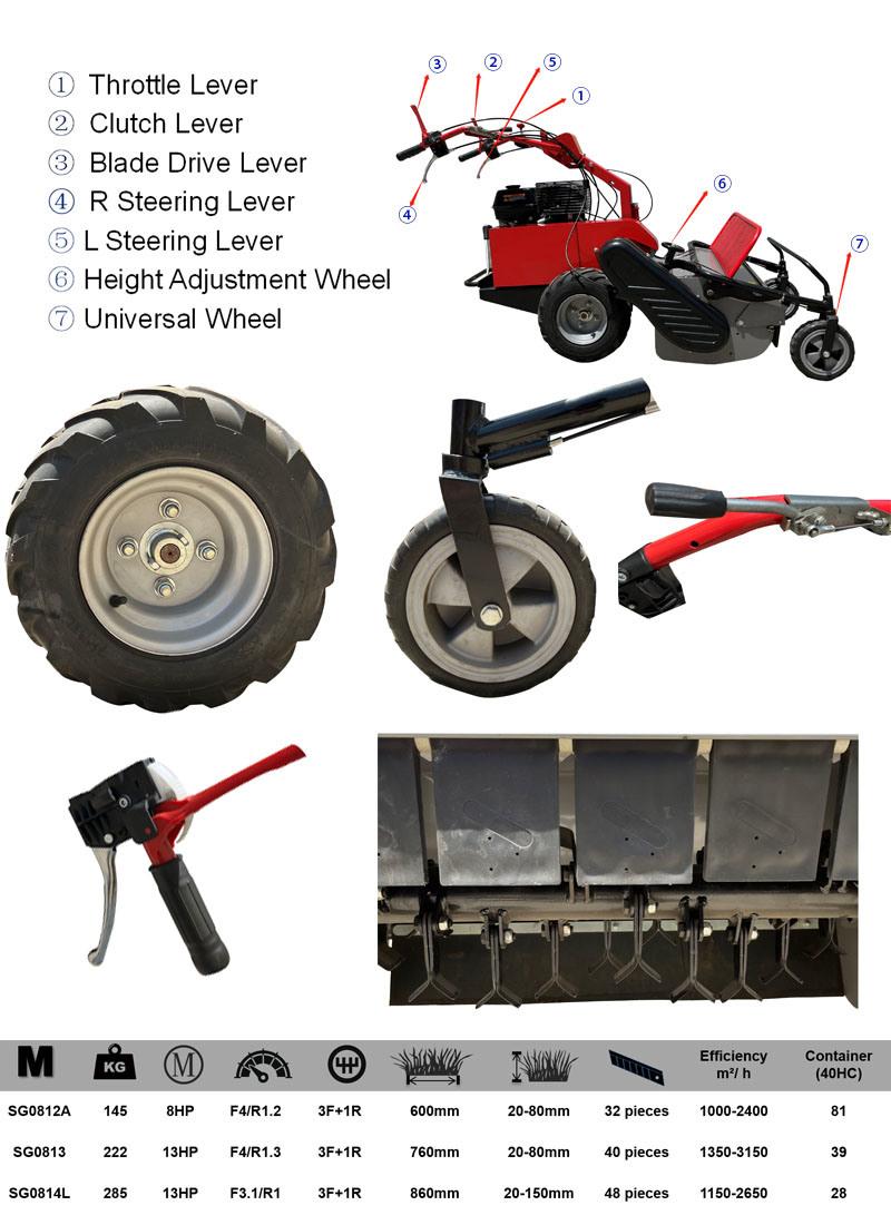 CE Approved Flail Mower with Gasoline Engine for Farm Use with Adjustable Stubble Height
