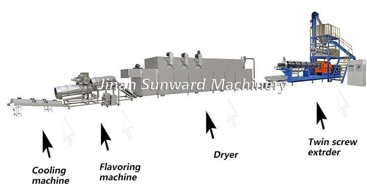 Floating Sinking Fish Food Feed Pellet Pet Food Making Machine