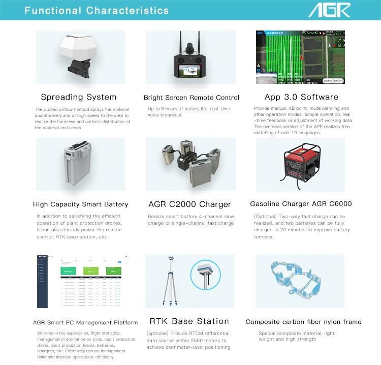 Agr Spot Spraying Drone Applications in Agriculture Spraying Drones for Sale