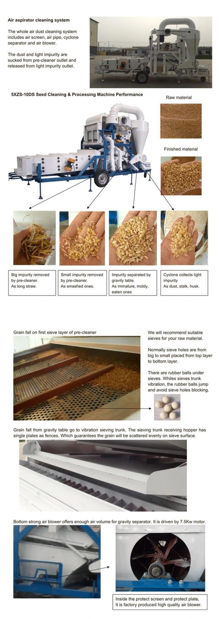 Maize Corn Cleaning Machine