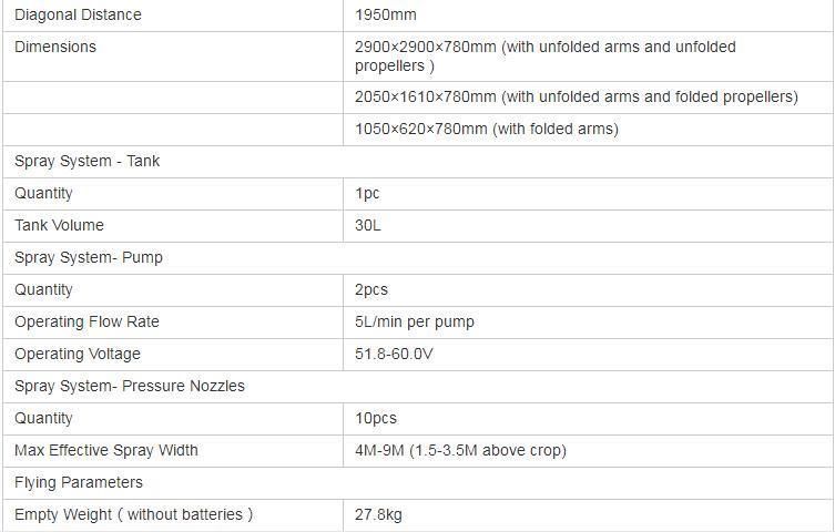 G300 30L Drone Agricultural Plant Protection Drone Agriculture Electric Spraying Uav Drone Sprayer