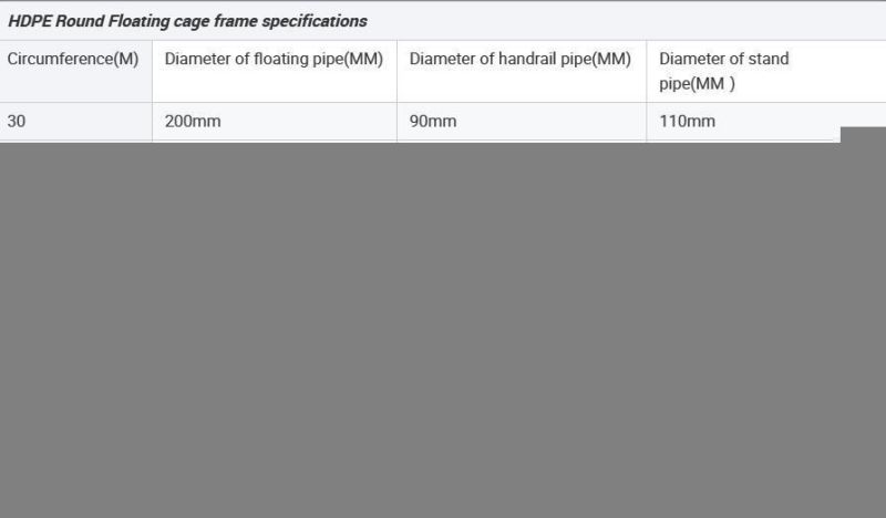 HDPE Floating Cages for Fish Farming