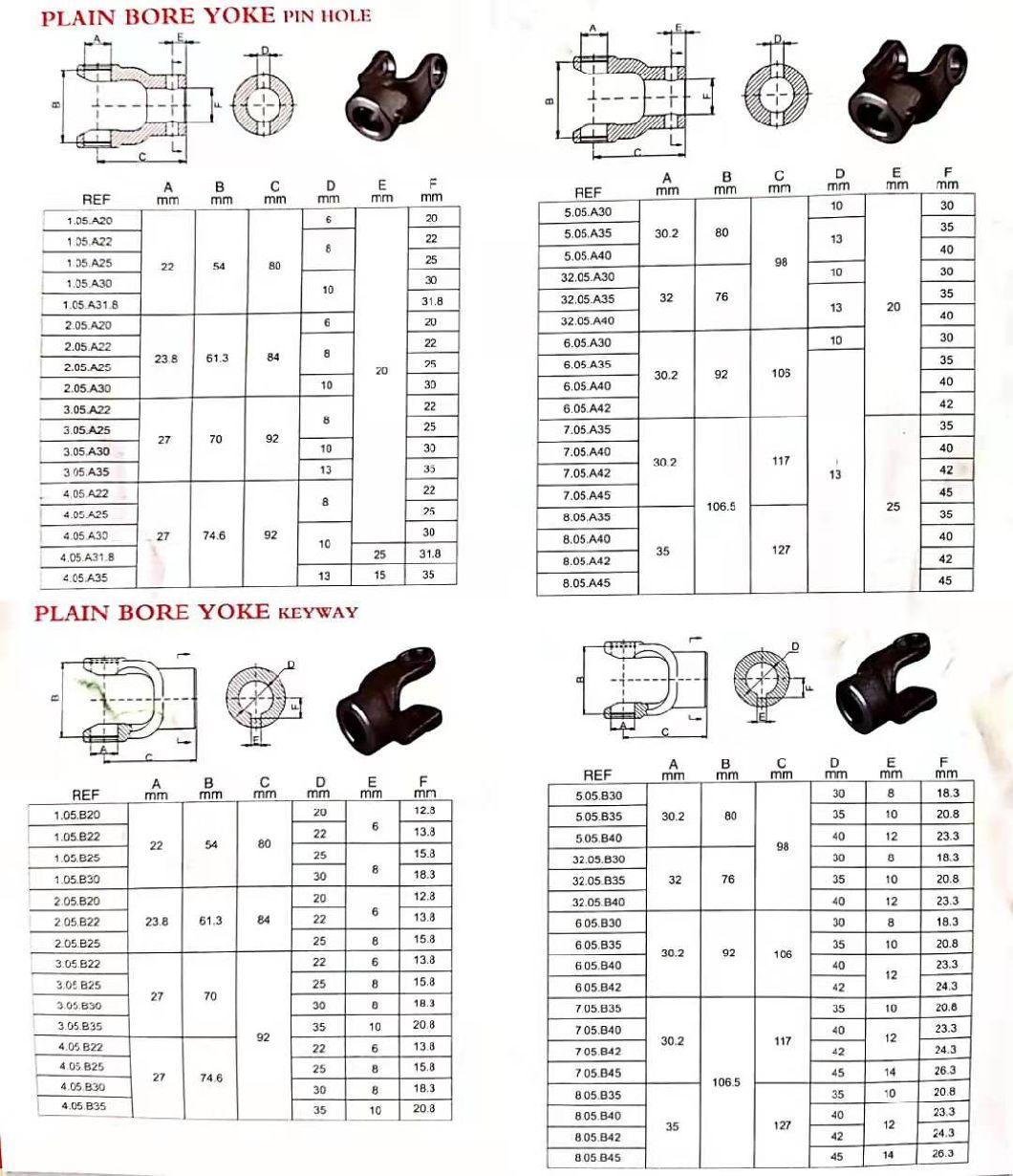 Affordable Rotavator Pto Shaft for Rotavators