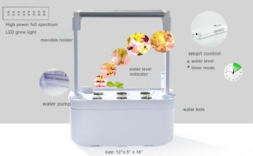 Hydroponics Smart Indoor Garden Herb Vegetable Flower Fertilizer Spreader