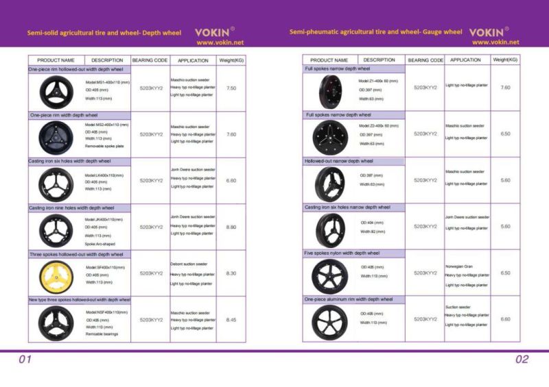 2022 New Style Press Wheel/Closing Wheel/Cast Iron Wheel/Spoke Gauge Wheel/Rubber/Plastic/Nylon/Press Wheel/ Spoke Wheel and Seeder Parts