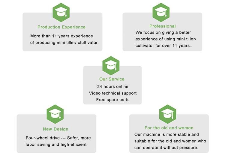 Climb Mountain Labor-Saving Orchard Rotavator Tiller