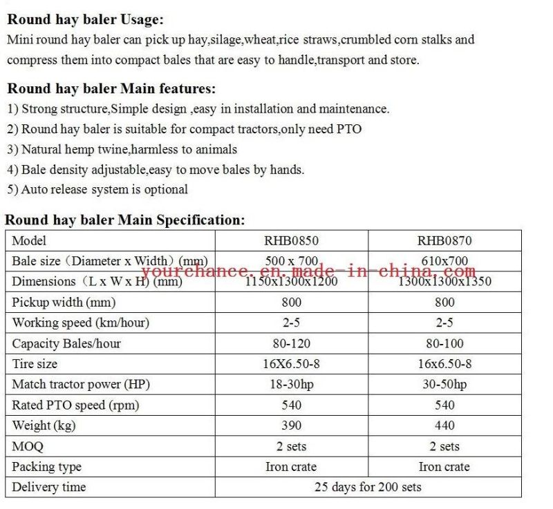 High Quality Baler Machine Rhb0870 30-50HP Tractor Mounted Mini Round Hay Baler Hot Sale in Australia