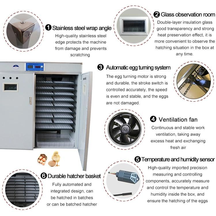 China Egg Incubators 5280 Capacity Industrial Chicken Egg Automatic Incubator