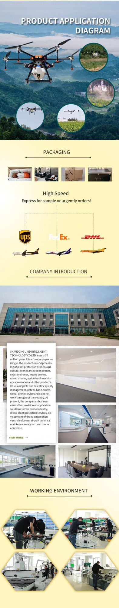 Auto Flying Type Drone Crop Spraying Uav, Agricultural Uav Sprayer Drone with RC and GPS