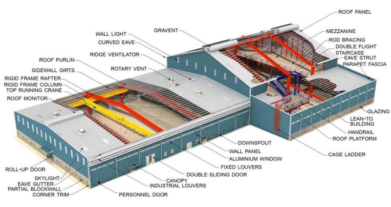 Russian Vegetables Cold Storage