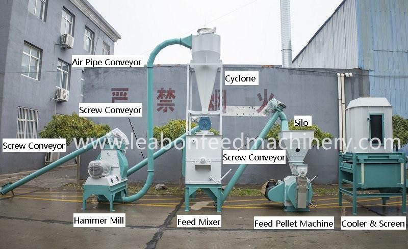 CE 1000 Kg/H Small Poultry Feed Pellet Making Line Poultry Chicken Pellet Feed Machine Price