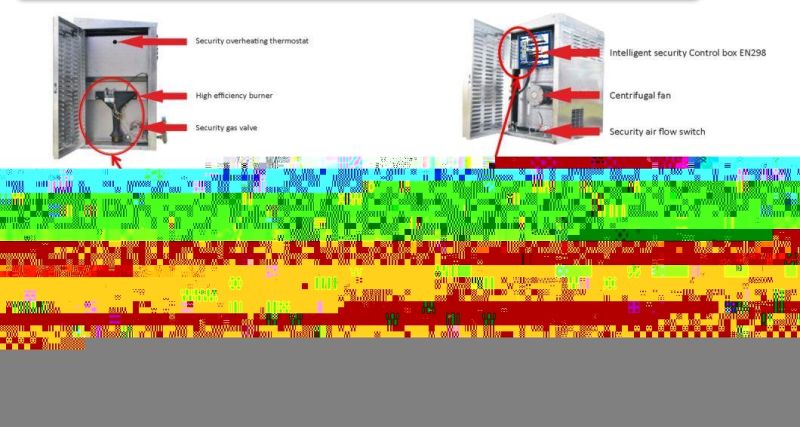 Poultry Chicken Livestock House Electric Gas Heater Warm Heating System