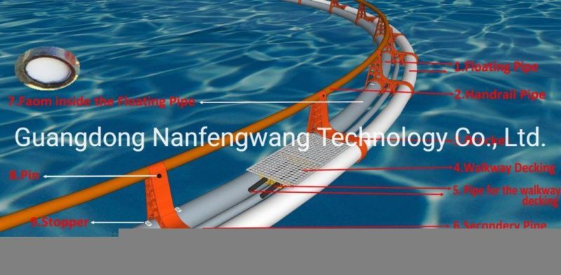 Nfw HDPE Fish Net Cage for Aquaculture Cage Farm