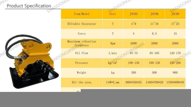 High Quality Export Hydraulic Vibratory Plate Compactor/Concrete Vibrator