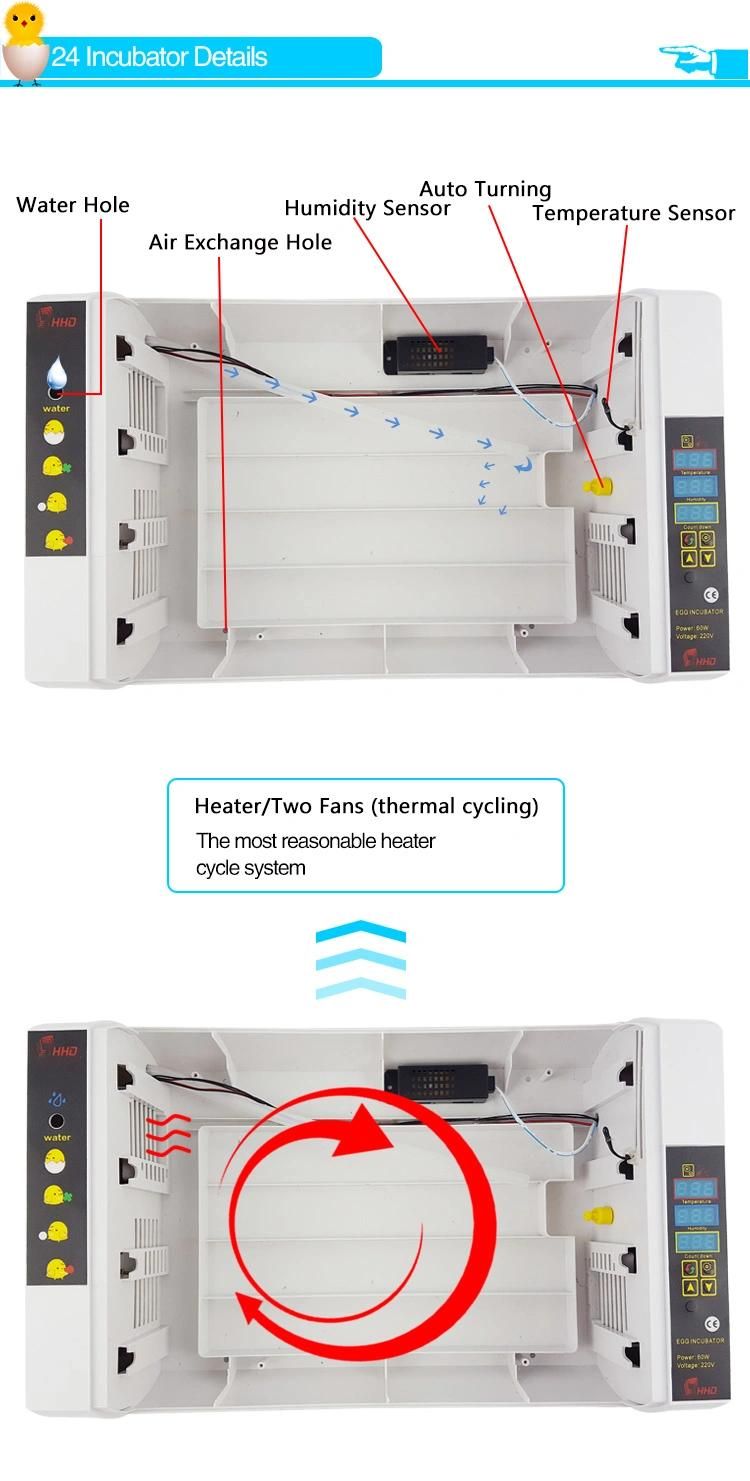 98% Hatching Rate Yz-24A Automatic Mini Chicken Hatchery Machine Egg Incubator