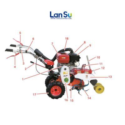 Farm Use Tractor Equipment Agricultural Power Rotary Tiller Cultivator/Power Tiller/Garden Cultivator