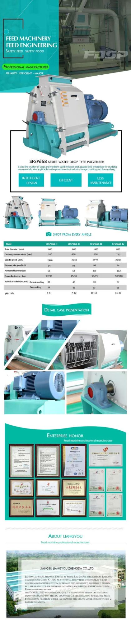 Sfsp668 Series Poultry Feed Hammer Mill Grains Cereal Crusher