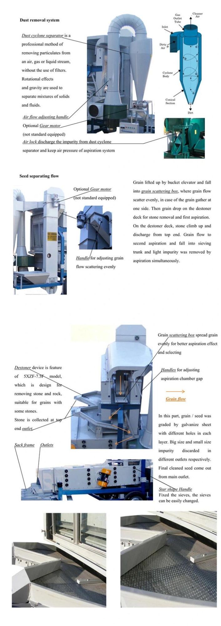 Seed Cleaning Machine with Remove Stone Plate