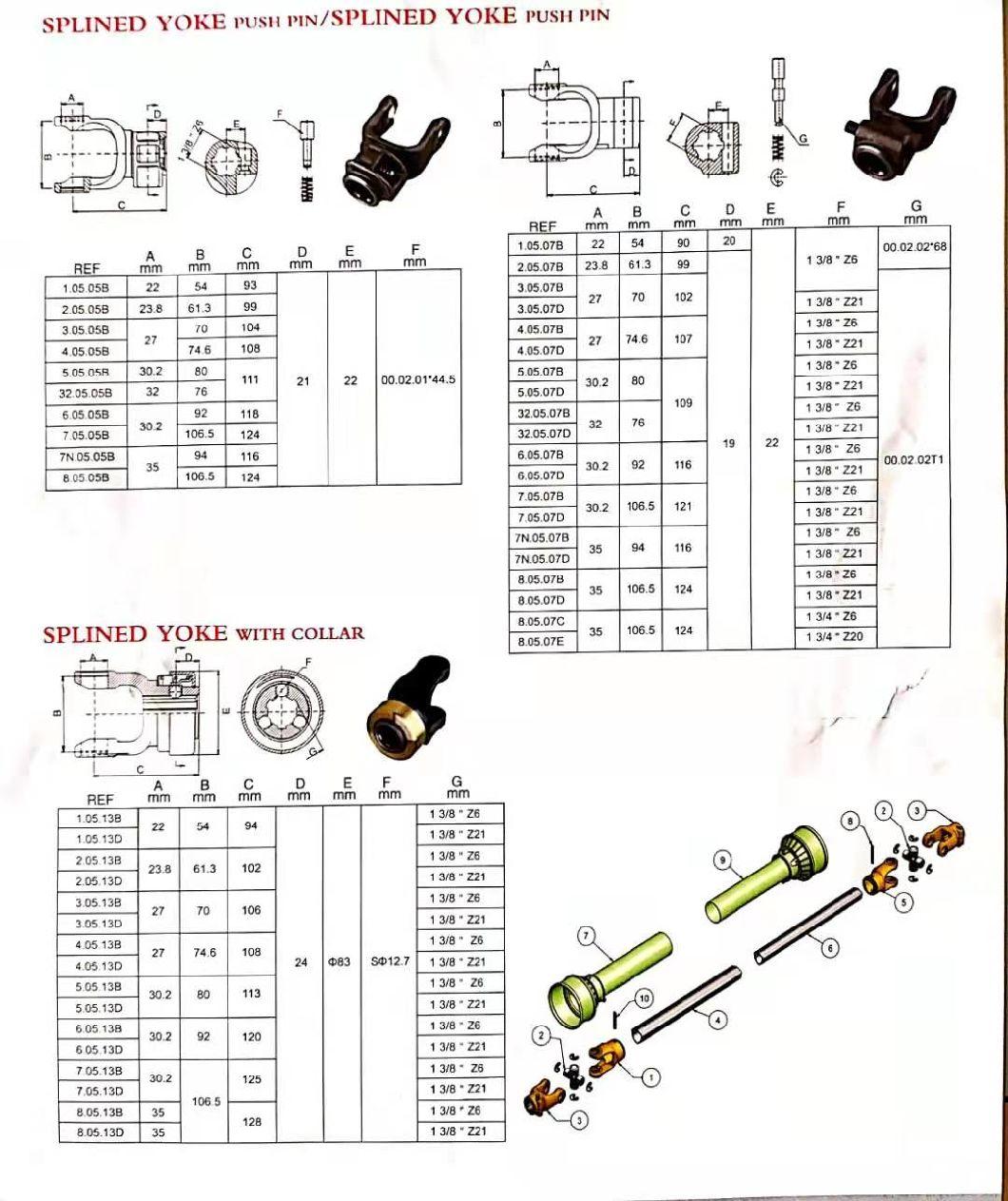 Wholesale Pto Drive Shaft for Farming Equipment Machine Parts