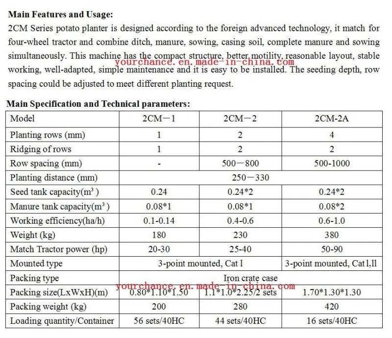 Very Popular Potato Sowing Machine 2cm-2 Double Ridge Two Rows Potato Planter for Sale