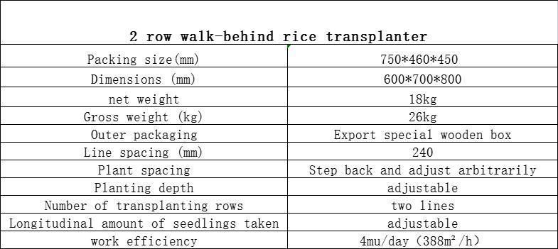 Small Manual Operated Paddy Transplanter Paddy Planter Rice Planting Machine