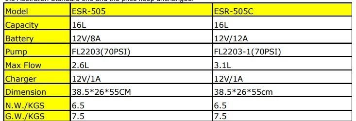 ESR-505 Backpack Electric Sprayers