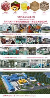 Palm Oil Mill Manufacturer