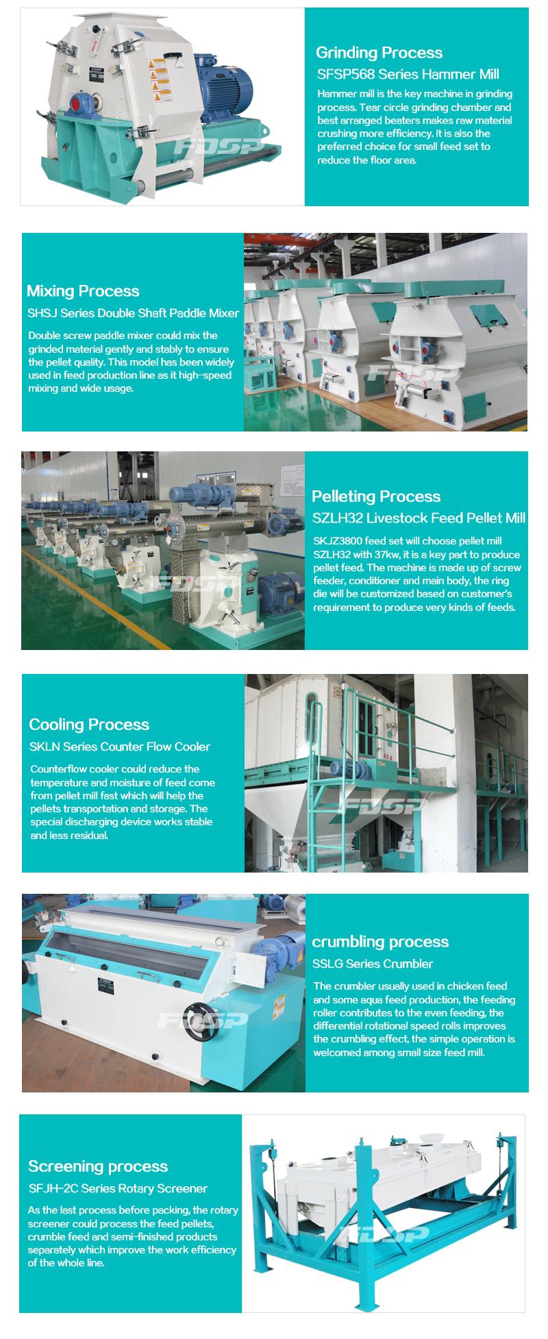 Good Production Performance 5-8tph Feed Food Mill Plant