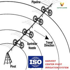 Towable / Mobile Center Pivot Irrigation System for Small Farm Irrigation